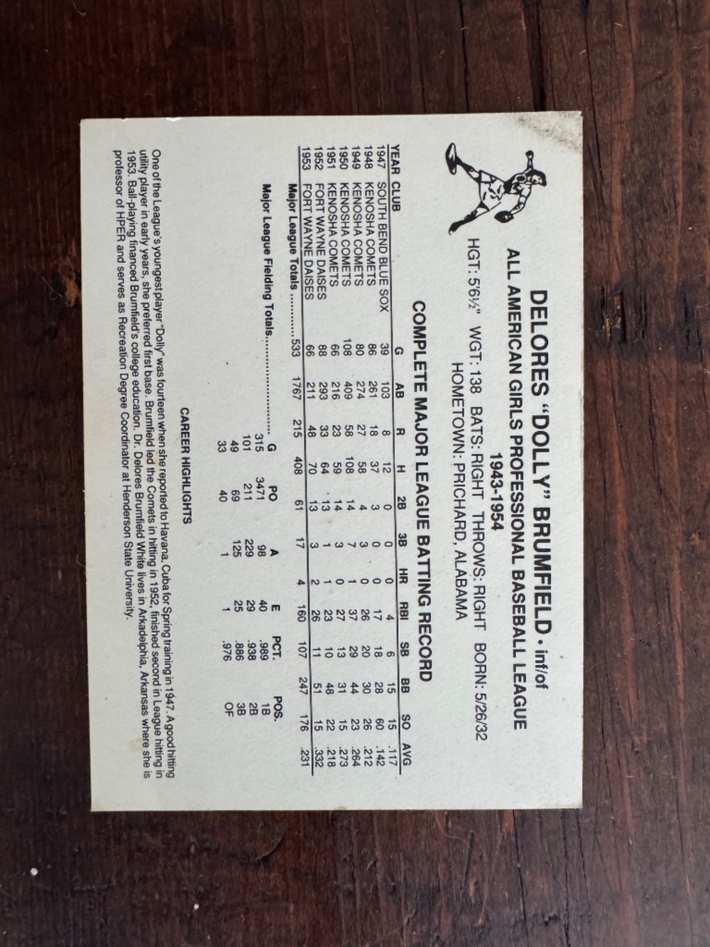 Baseball card - Picture 2 of 2